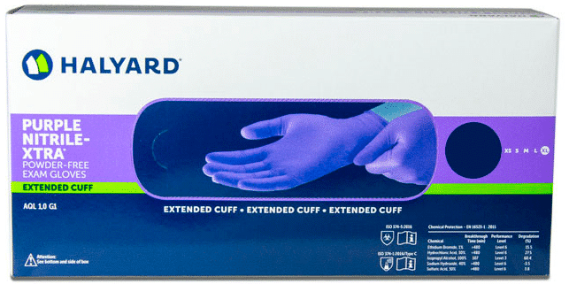 Box of Gloves